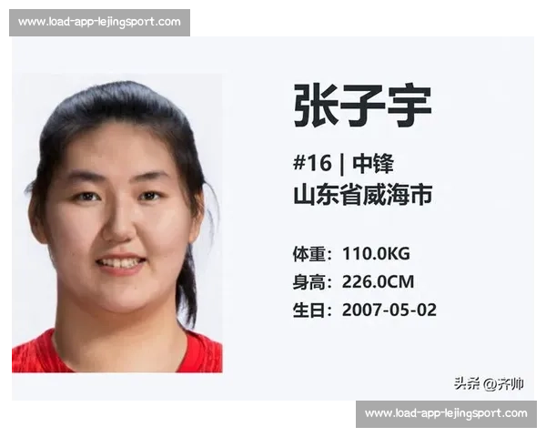 张子宇增肌减重双管齐下，强化体能储备冲击亚洲杯